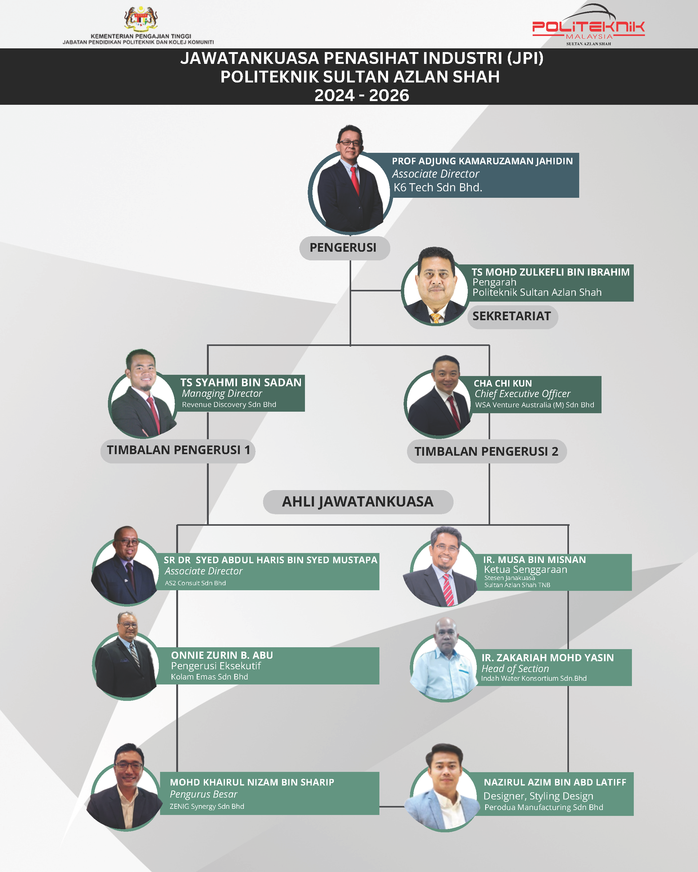 CARTA JPI PSAS SESI 2024 2026