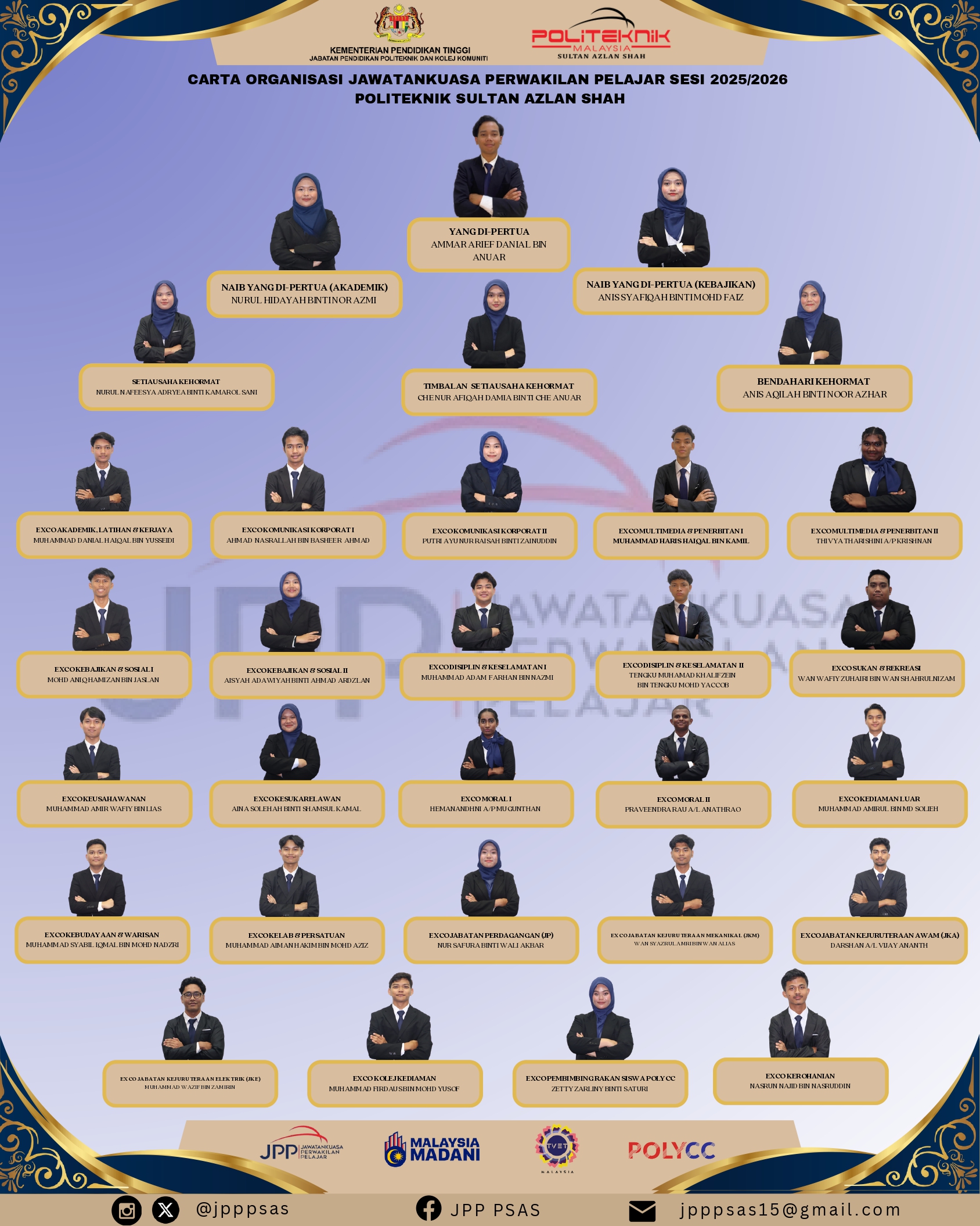 arta organisasi Norhidayah Binti Ab page 0001 1