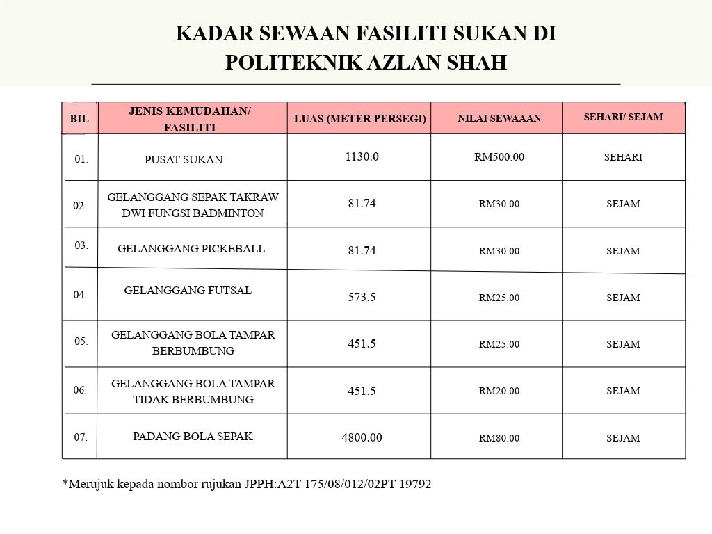 WhatsApp Image 2026 10 12 at 16.00.18 Navilah Mansyur