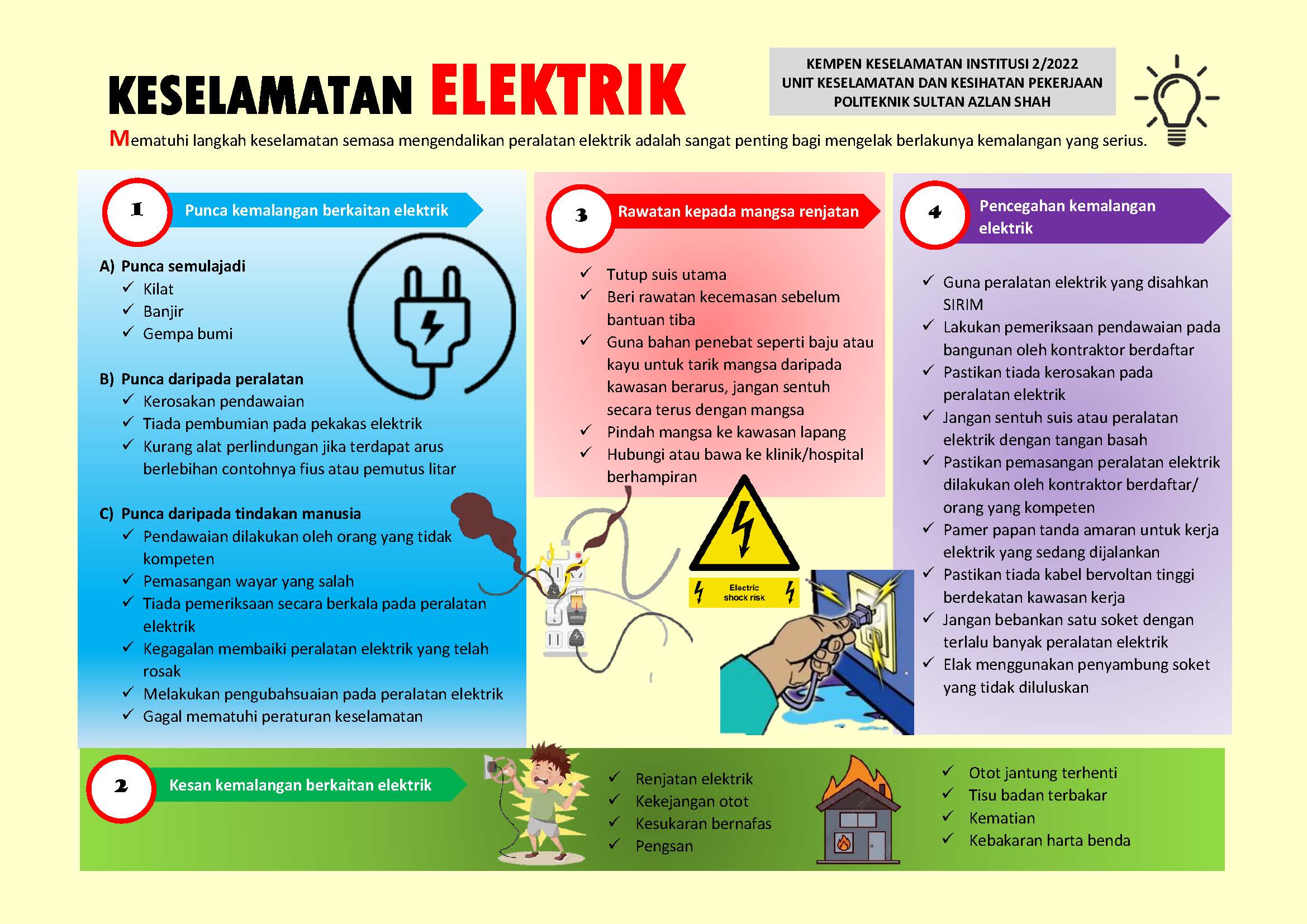 BM POSTER KEMPEN KESELAMATAN 2.2022