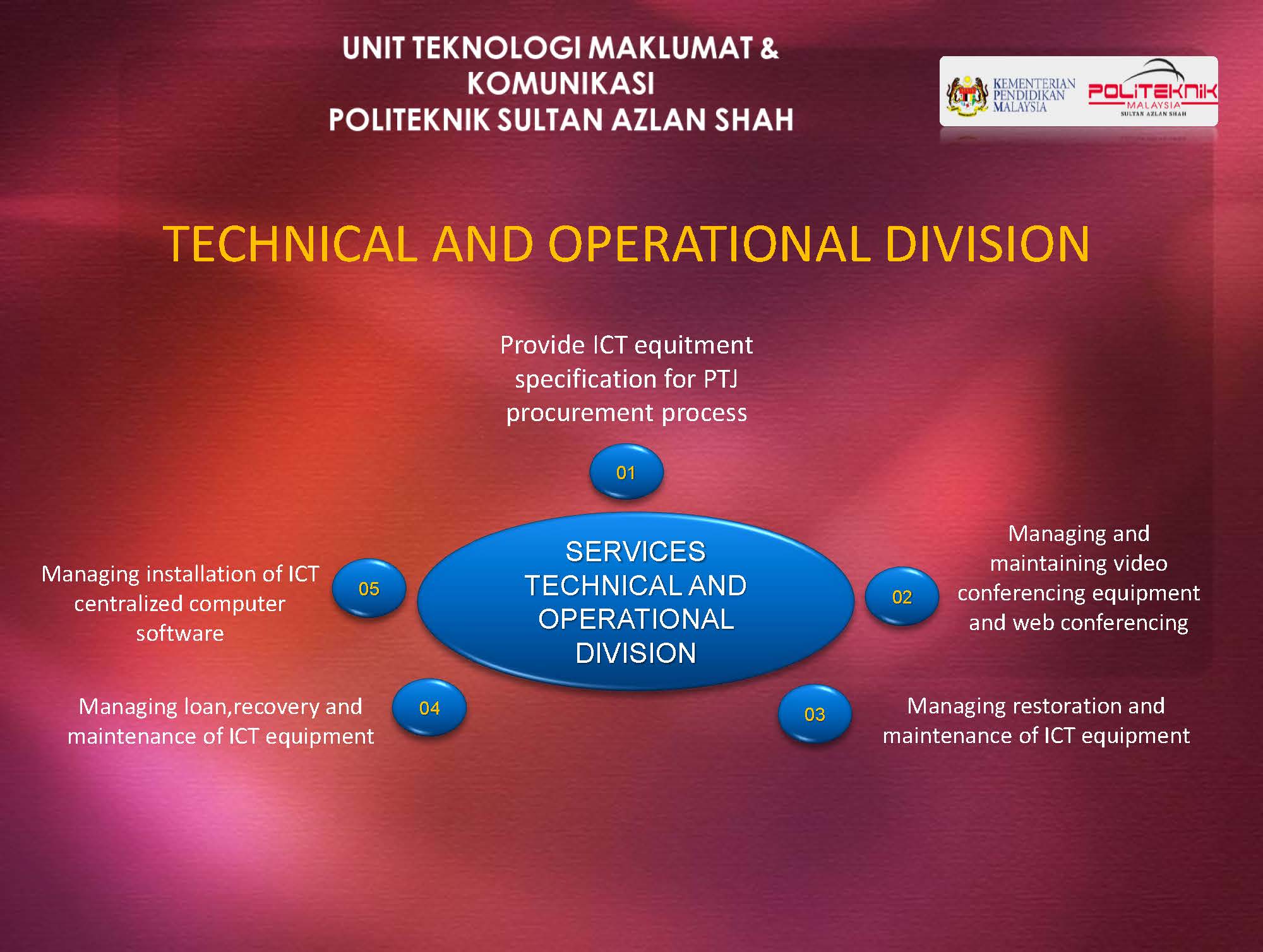 TECHNICAL AND OPERATIONAL DIVISION