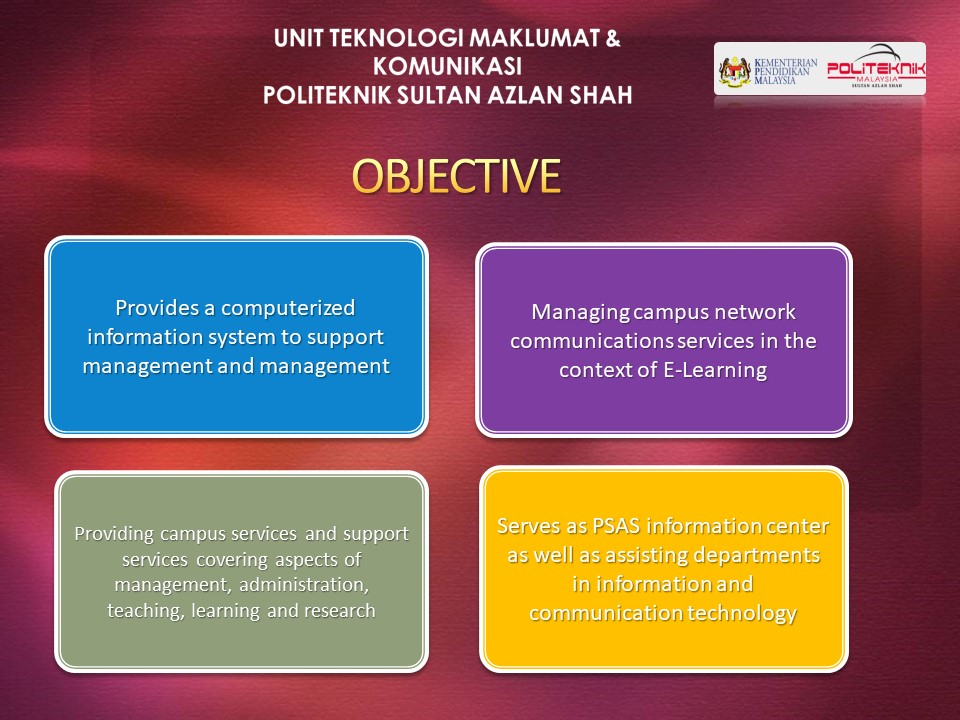 OBJECTIVE