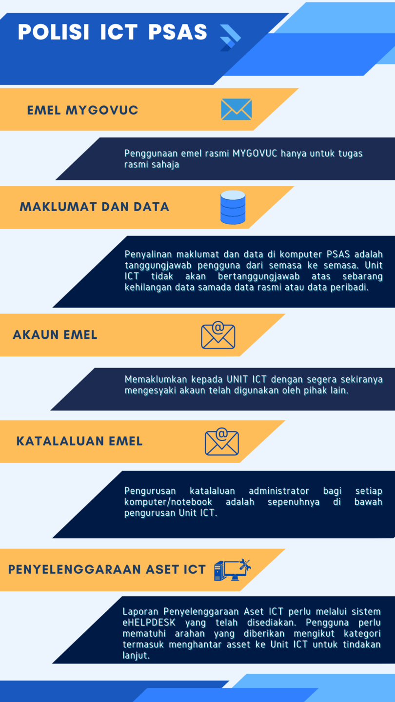 polisi