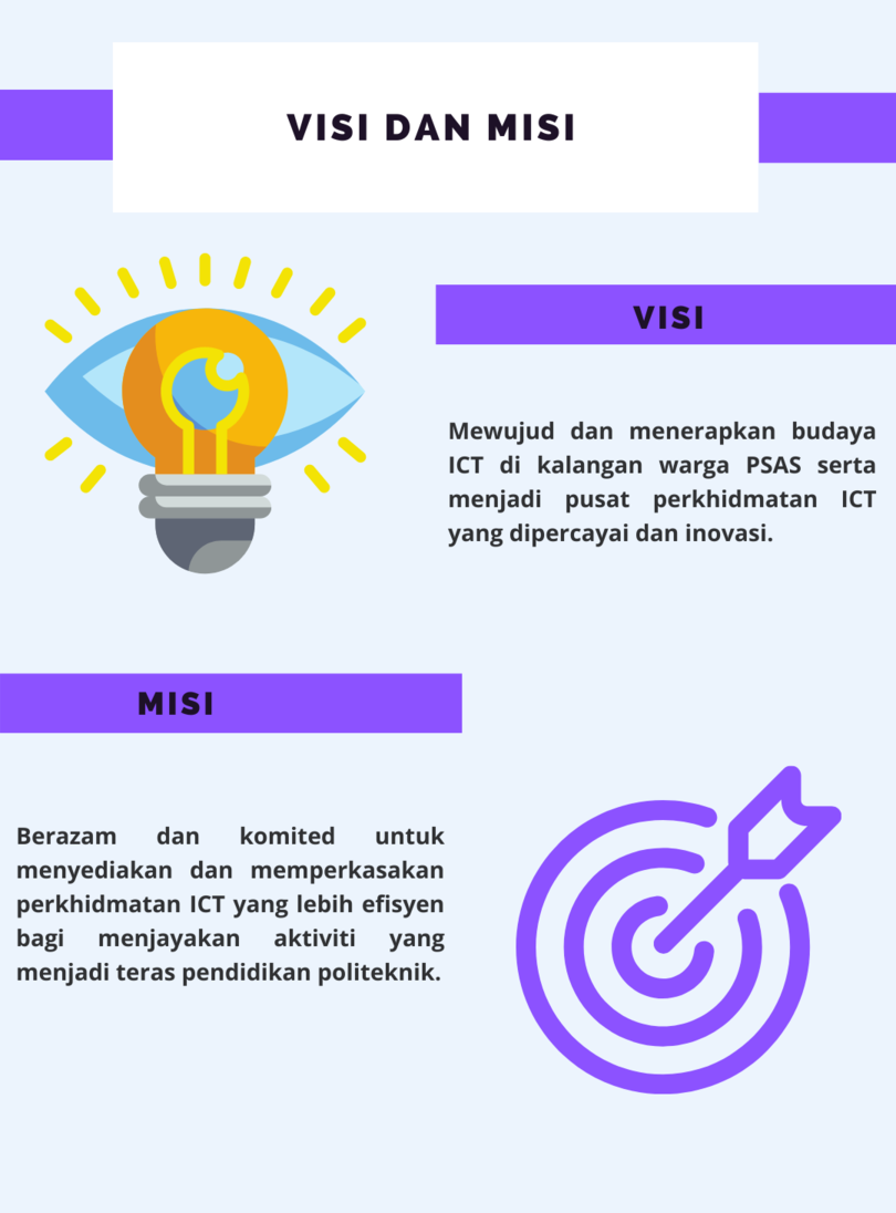 visi misi 22sep22